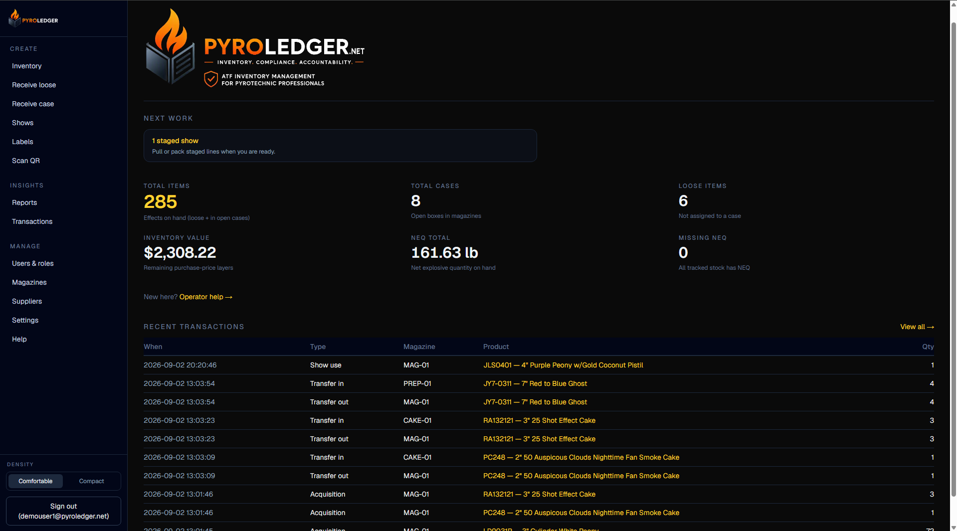 PyroLedger dashboard preview
